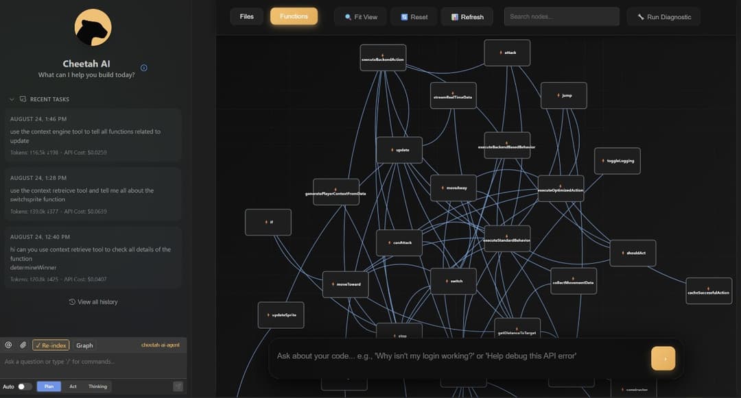 Knowledge Graph